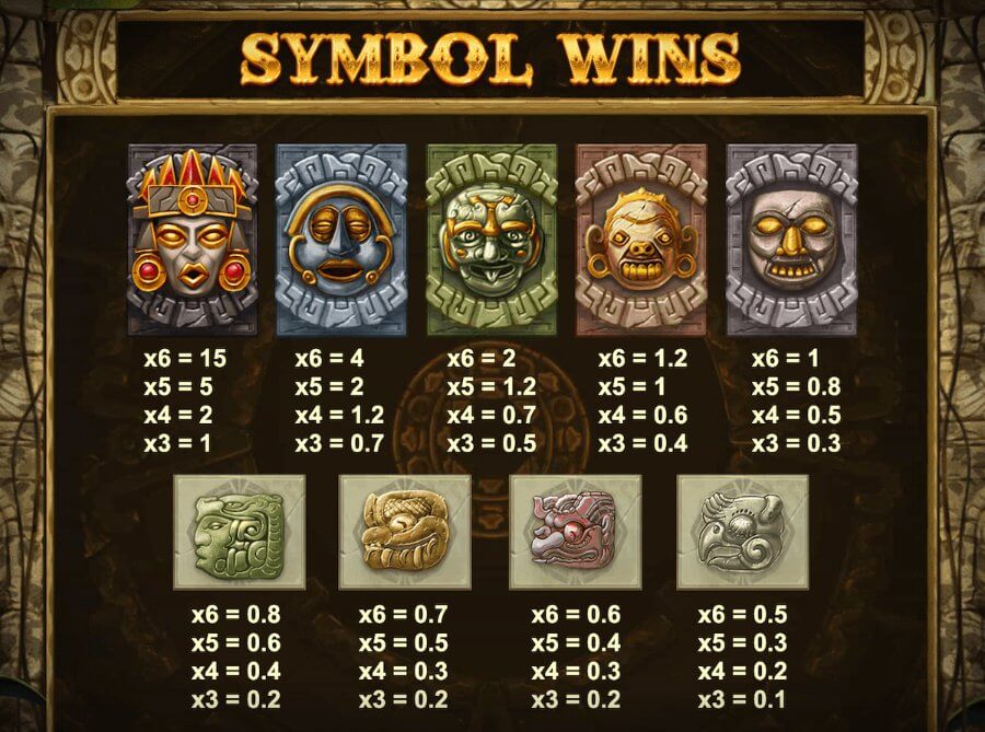 Gonzo’s Quest Megaways Pay Table - ACG