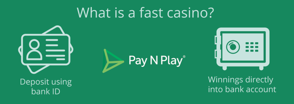 Fast Withdrawals allow you to gain access to winnings quicker.